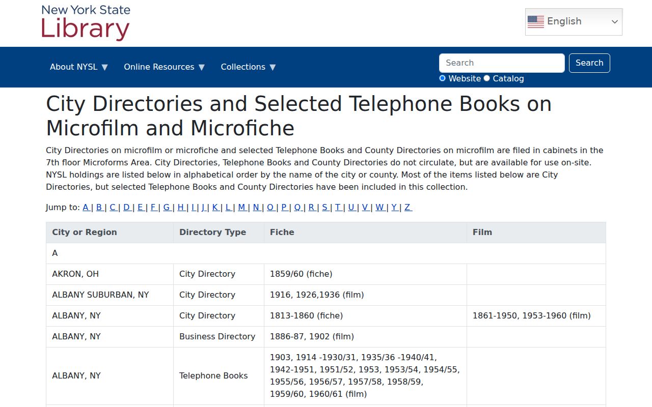 Kingston city directory holdings listed by the New York State Library